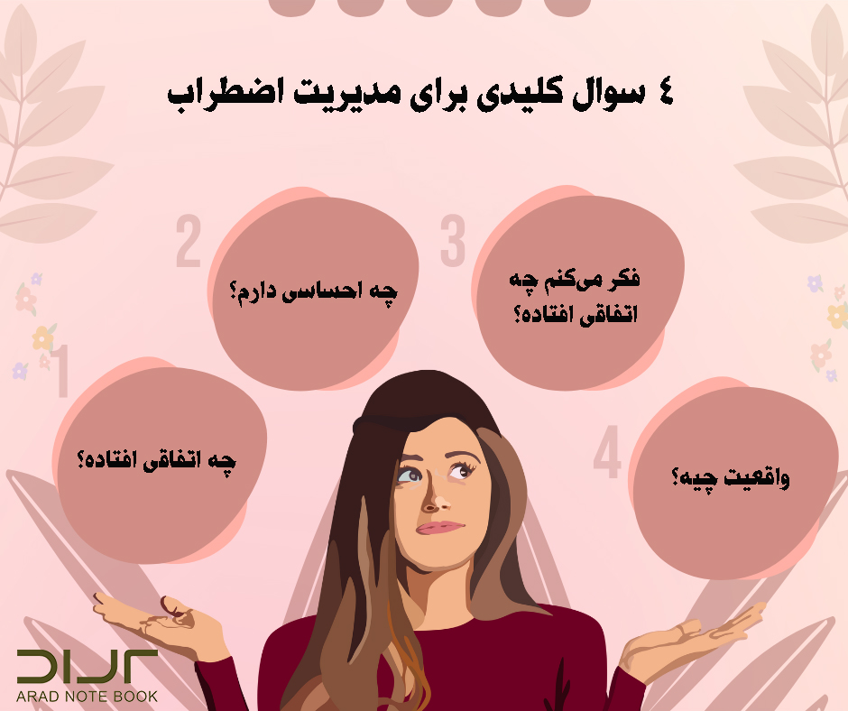 چگونه نوشتن میتواند اضطراب شما را تسکین دهد؟: از قلم و کاغذ تا رسیدن به آرامش 3 کاهش اضطراب