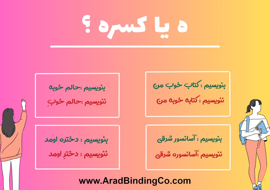 ه یا کسره؟ : آشنایی کامل با هکسره و نحوه استفاده از آن در زبان فارسی 2 شیوه صحیح استفاده از هکسره